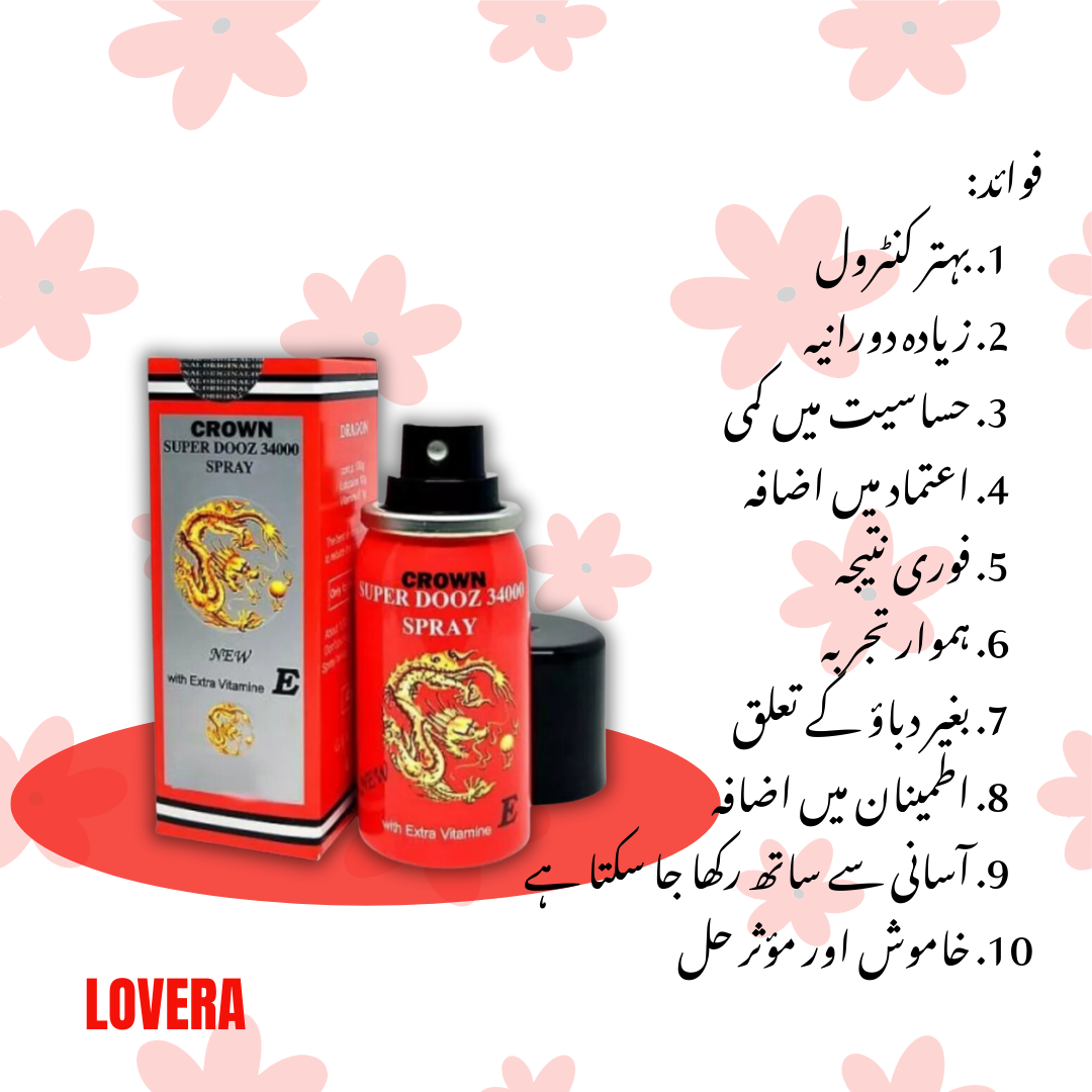 Power Dooz delay Timing Spray