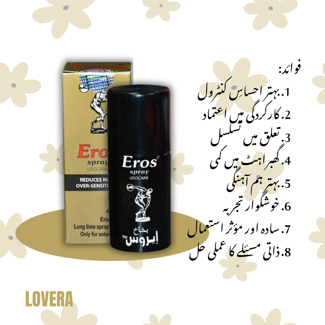 Eros Delay Timing Spray